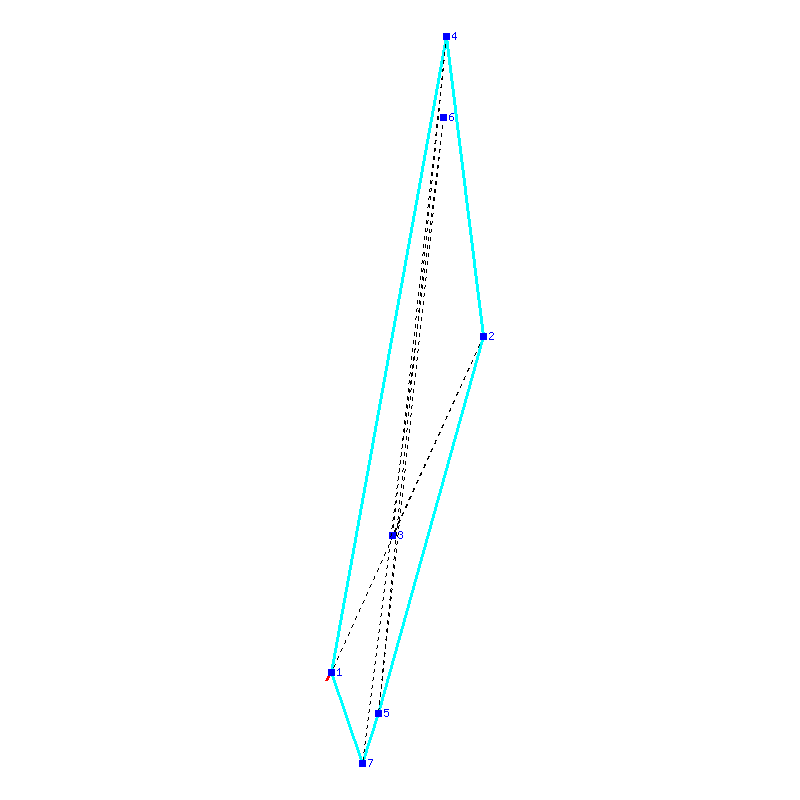 Flugauswertung